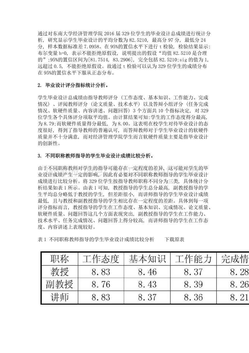 提高本科生毕业设计质量的研究与实践——以东南大学经济管理学院为例.doc_第3页