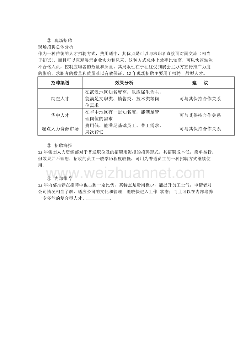 人力资源储备、规划.doc_第2页