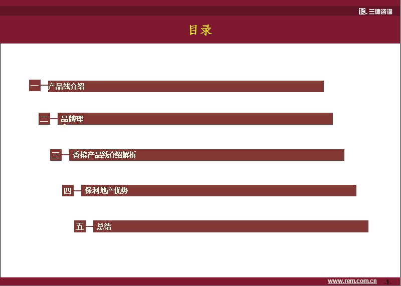 兰德住宅住宅产品线研发.ppt_第2页