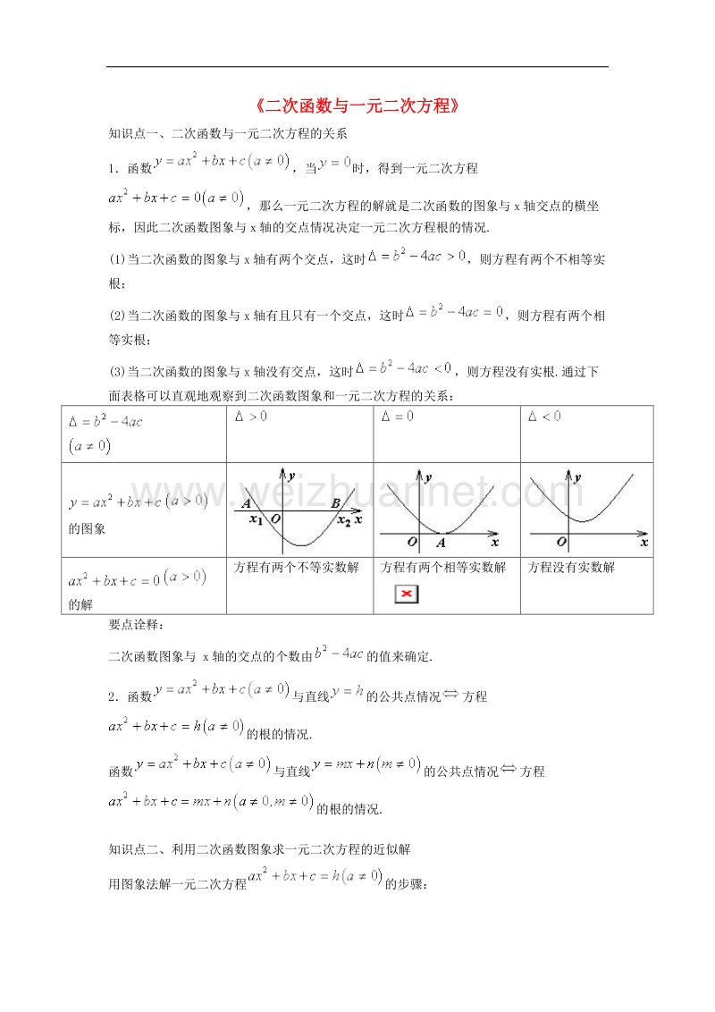 2017年八年级九年级数学上册22.2二次函数与一元二次方程知识点梳理素材（新版）新人教版.doc_第1页