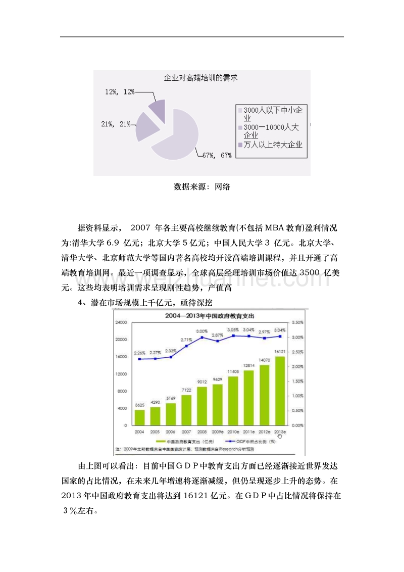 互联网+环境下的教育培训行业市场机会分析.docx_第3页