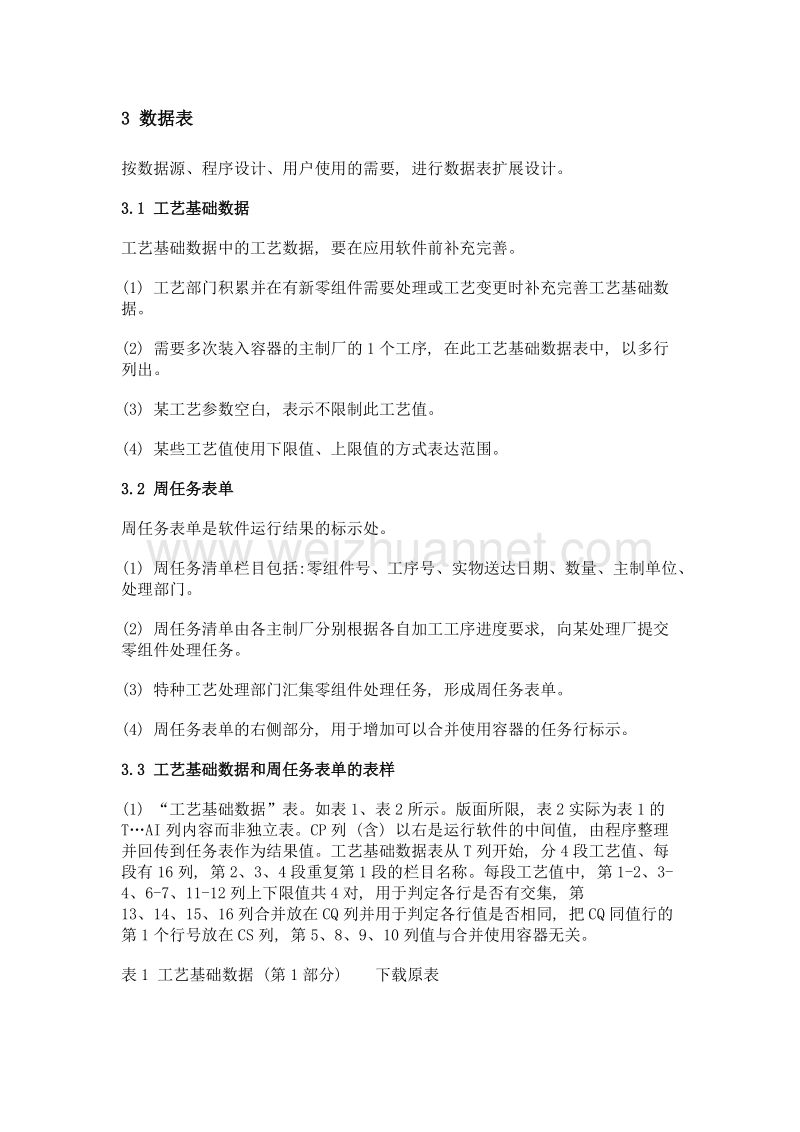 合并使用容器的任务项标示软件设计.doc_第3页