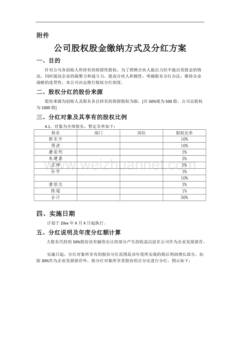 公司股权股金缴纳方式及分红方案.docx_第1页