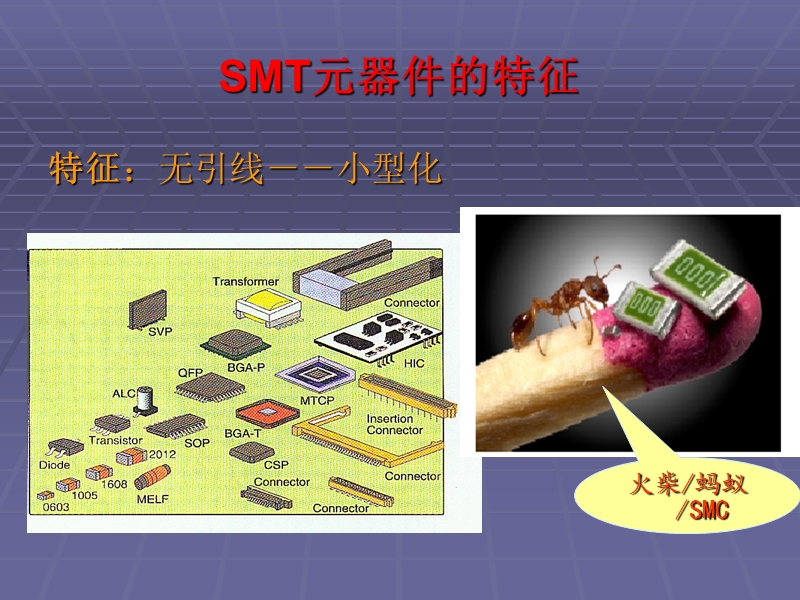 smt表面组装元器件.ppt_第2页