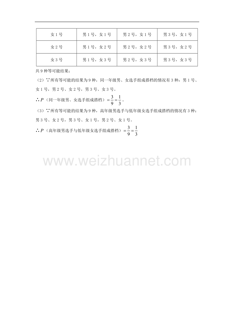 【精品课堂】2017年九年级数学上册4.2等可能条件下的概率（一）用列表法或树状图求事 件的概率素材（新版）苏科版.doc_第3页