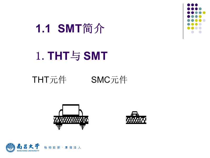 smt-fm-收音机的组装.ppt_第3页