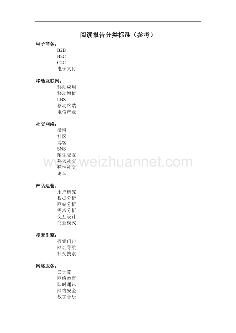 互联网行业简要分类(参考).doc_第1页