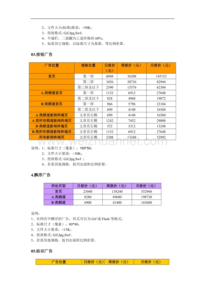 二〇一五年大江网广告报价(最新).doc_第2页