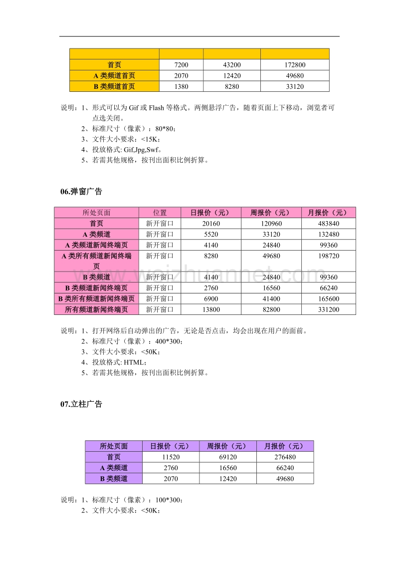 二〇一五年大江网广告报价(最新).doc_第3页