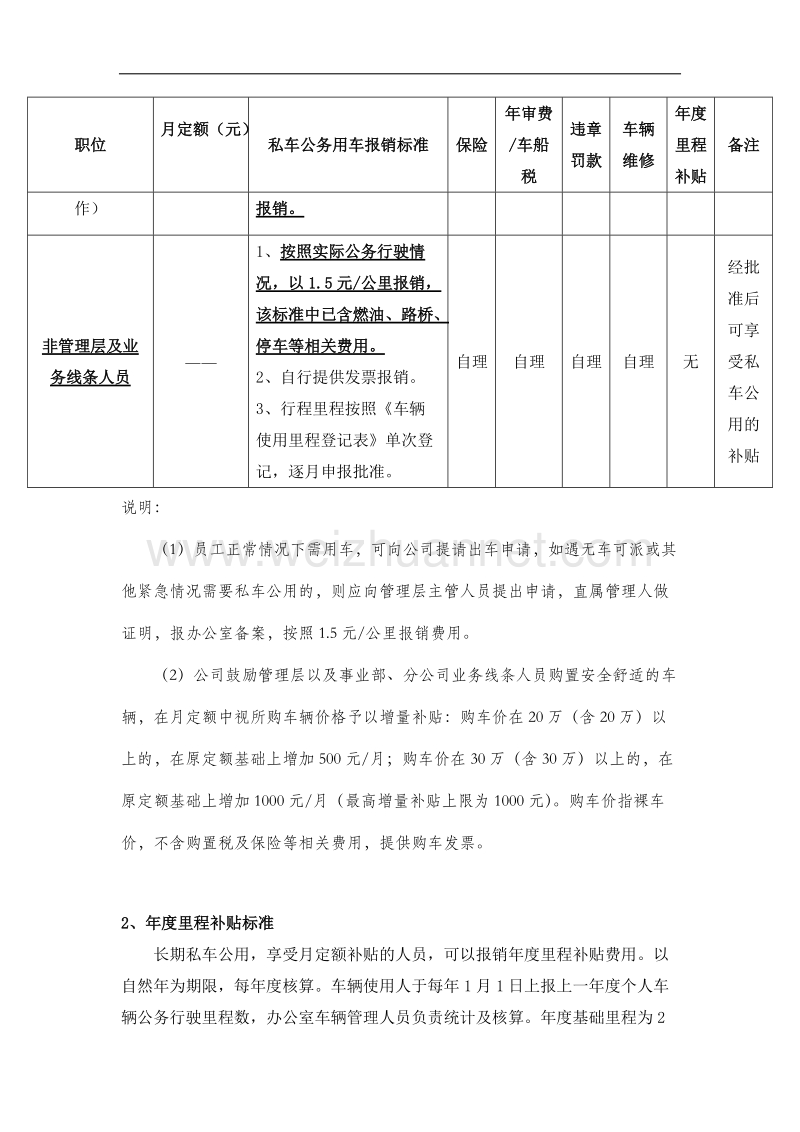 公司车辆使用管理及补贴办法(2017年版本).docx_第3页