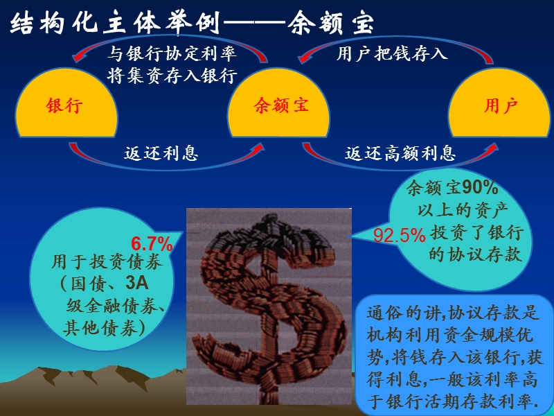 企业会计准则第41号——在其他主体中权益的披露.ppt_第2页