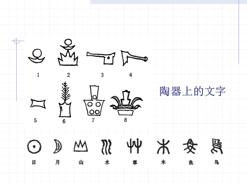 2汉字的性质和特点.ppt_第3页