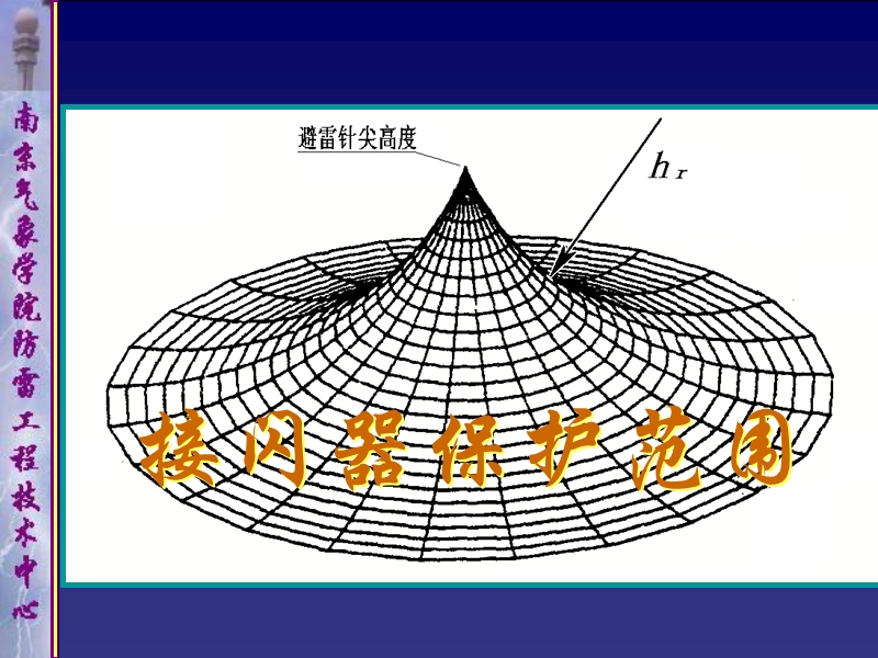 “滚球法”计算接闪器保护范围.ppt_第1页