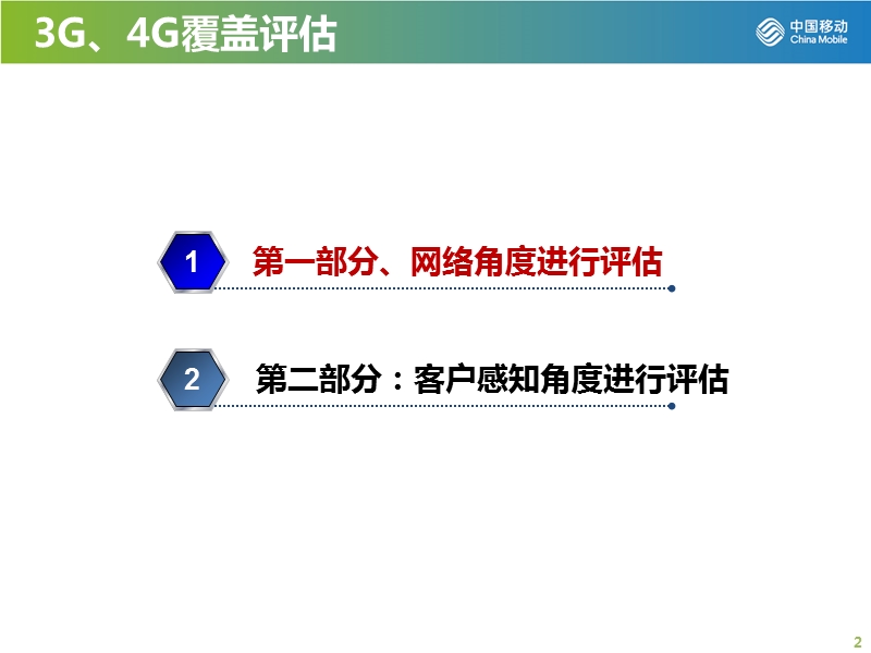 td、lte覆盖及共址情况评估.pptx_第2页