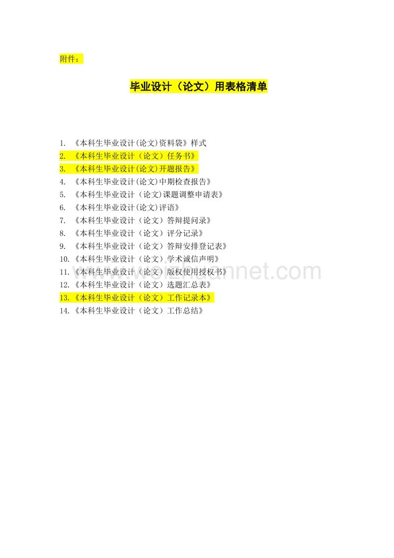 上海交通大学医学院本科生毕业设计工作用表1.doc_第1页