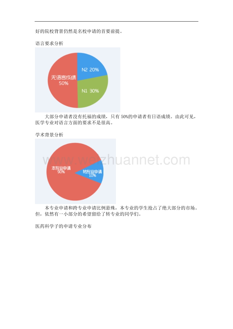 临床医学资料.docx_第3页