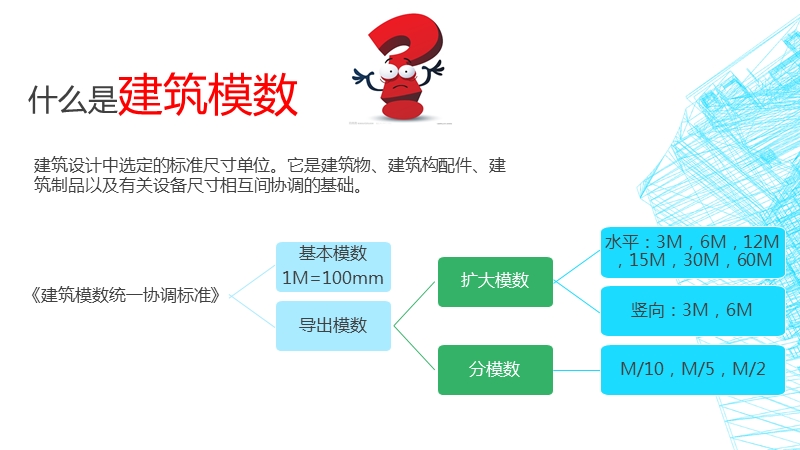 8.模数与建筑识图.ppt_第3页