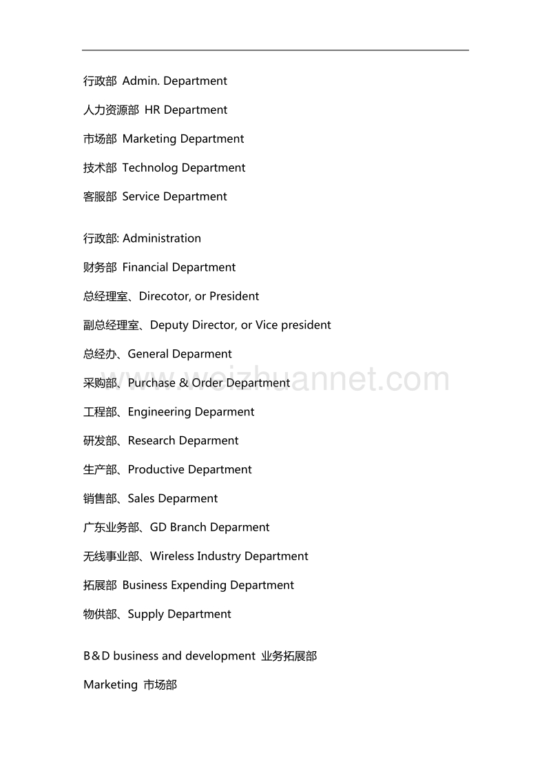 公司部门英译、官职头衔英译.doc_第2页