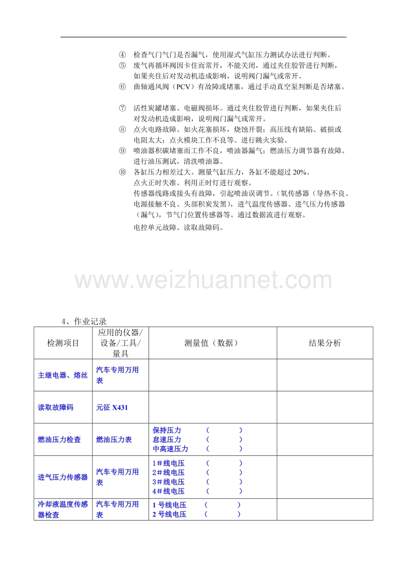 发动机故障诊断与排除作业单运行不良----怠速不稳.doc_第2页