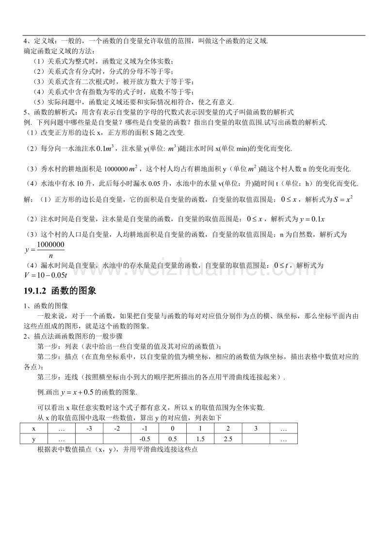 人教版初中数学第十九章一次函数知识点.docx_第2页