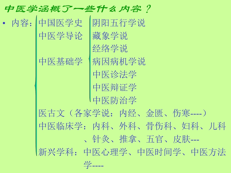 《中医护理学》(省编教材简版课件).ppt.ppt_第3页