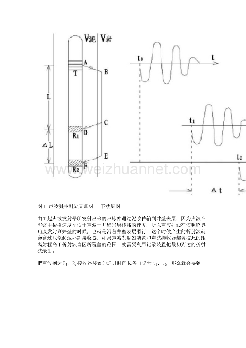 声速测井的解释与应用.doc_第2页