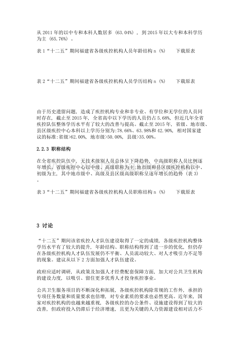 十二五福建省各级疾病预防控制机构人力资源发展状况.doc_第3页