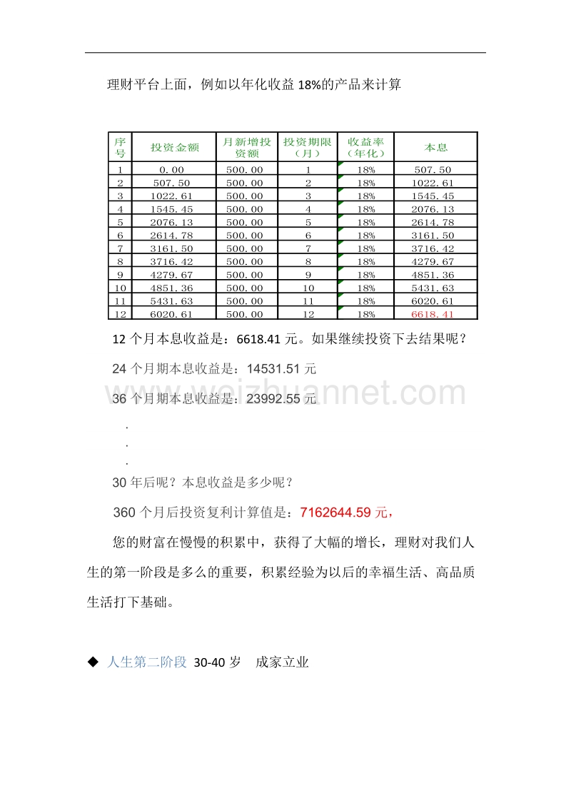 人生第五个阶段的理财策略.docx_第2页