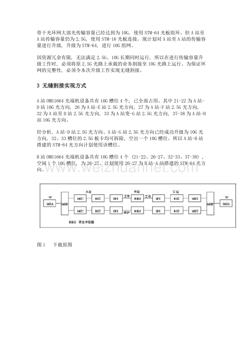 合理利用sncp、msp保护实现业务无缝割接.doc_第3页