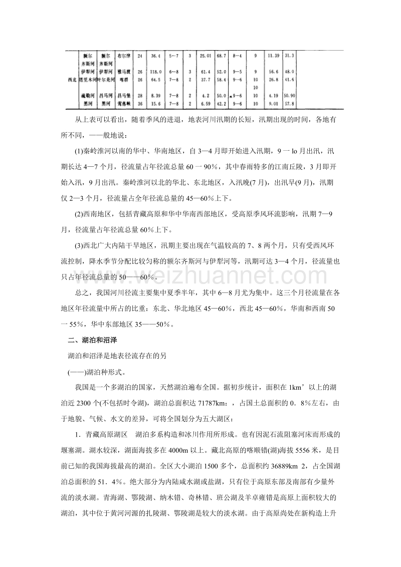 中国自然地理51--85.doc_第2页