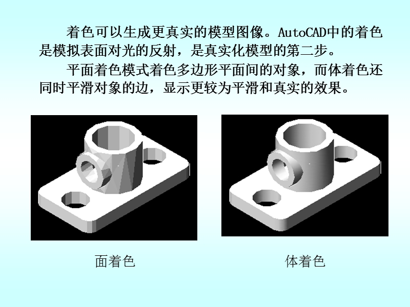 cad三维实体装配与扫掠放样.ppt_第3页