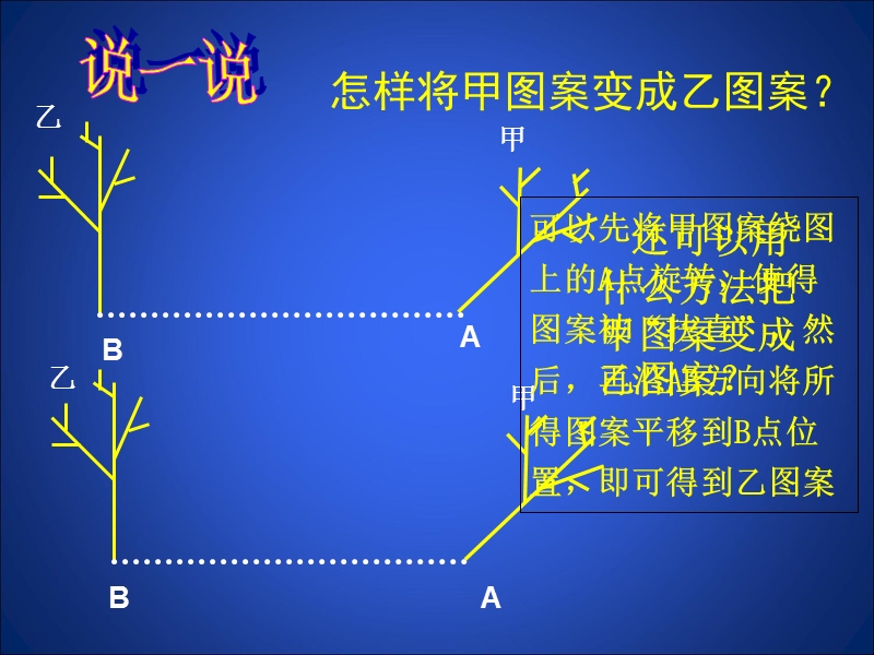 【北师大版】数学八年级下册课件：第三章简单的图案设计2.ppt_第3页