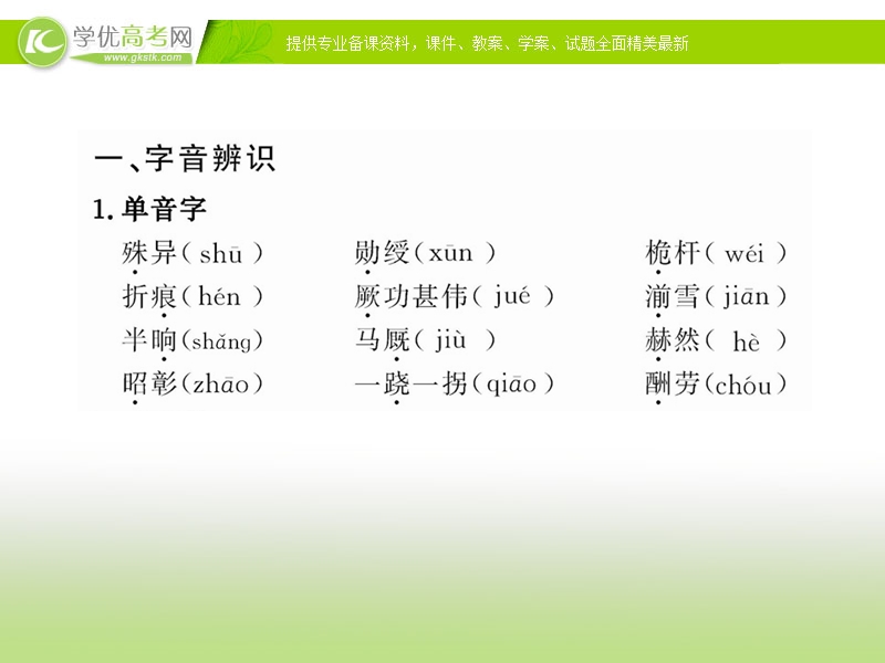 2017版语文（语文版必修1）全程学习方略课件：1.2《落日》.ppt_第2页