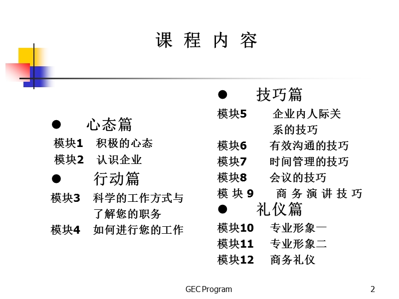 企业员工培训实战教程1.ppt_第2页