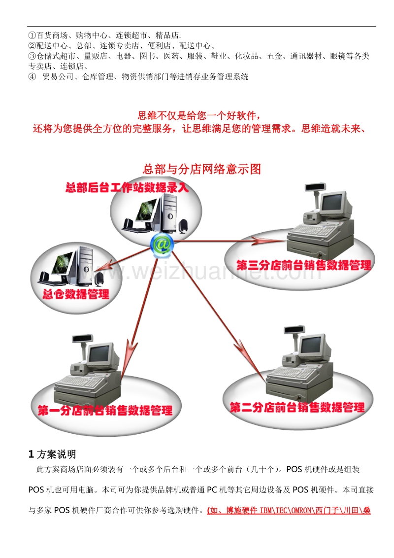 →pos分店软件工程方案书.doc_第3页