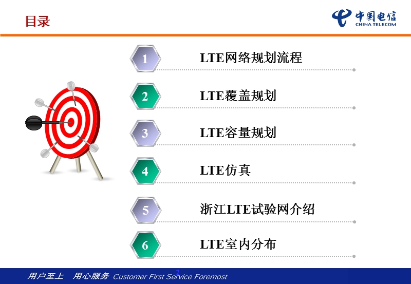 lte网络规划.pptx_第2页