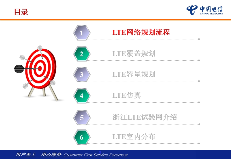 lte网络规划.pptx_第3页