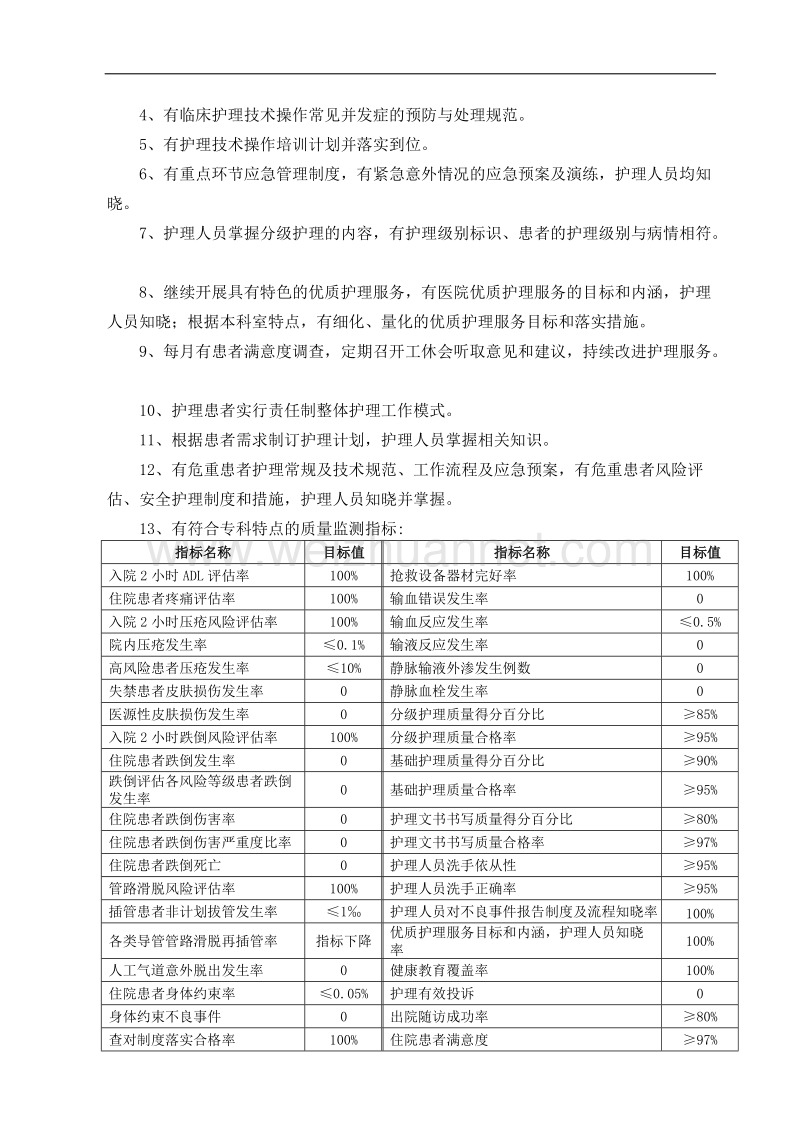 2018年内科一病区——护理工作目标责任书.doc_第3页