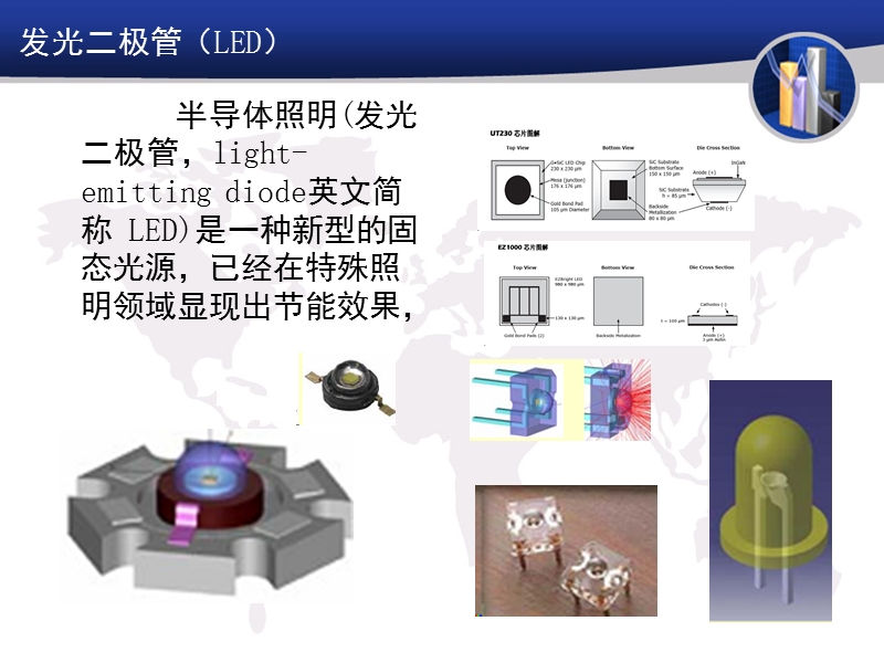 led行业发展状况.ppt_第2页