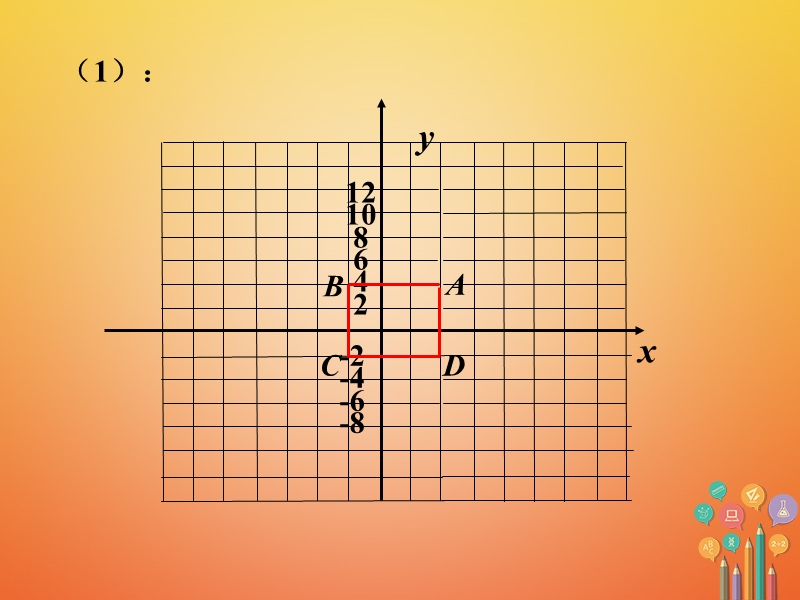 九年级数学下册6.6图形的位似练习素材（新版）苏科版.ppt_第2页