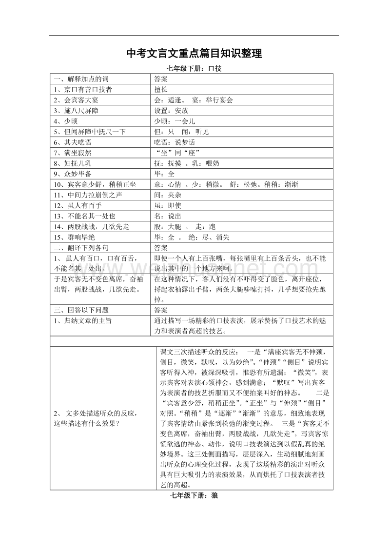 初中七八九年级文言重点篇目文言整理.doc_第1页