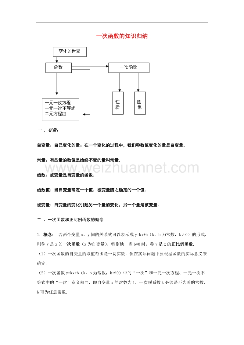 2017年八年级数学下册19一次函数知识归纳素材（新版）新人教版.doc_第1页