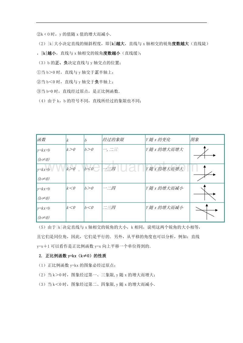 2017年八年级数学下册19一次函数知识归纳素材（新版）新人教版.doc_第3页