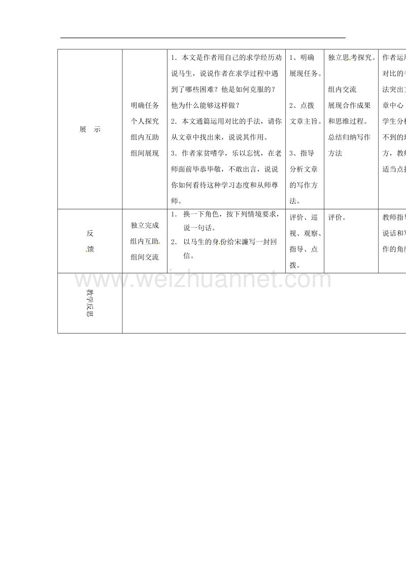 吉林省通化市2017年八年级语文下册第五单元24《送东阳马生序》导学案（无答案）（新版）新人教版.doc_第2页