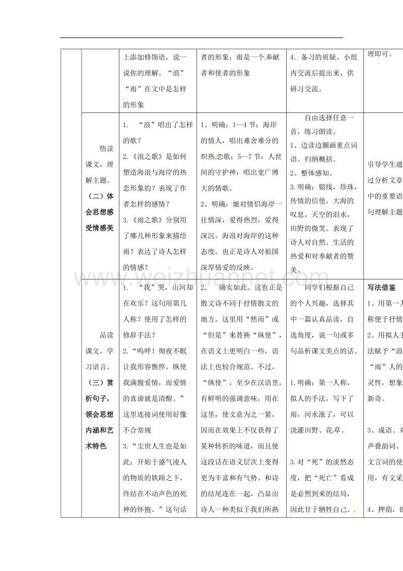 吉林省通化市2017年八年级语文下册第二单元10组歌导学案2无答案新版新人教版.doc_第3页