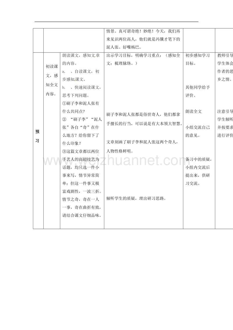 吉林省通化市2017年八年级语文下册第四单元20俗世奇人导学案无答案新版新人教版.doc_第2页