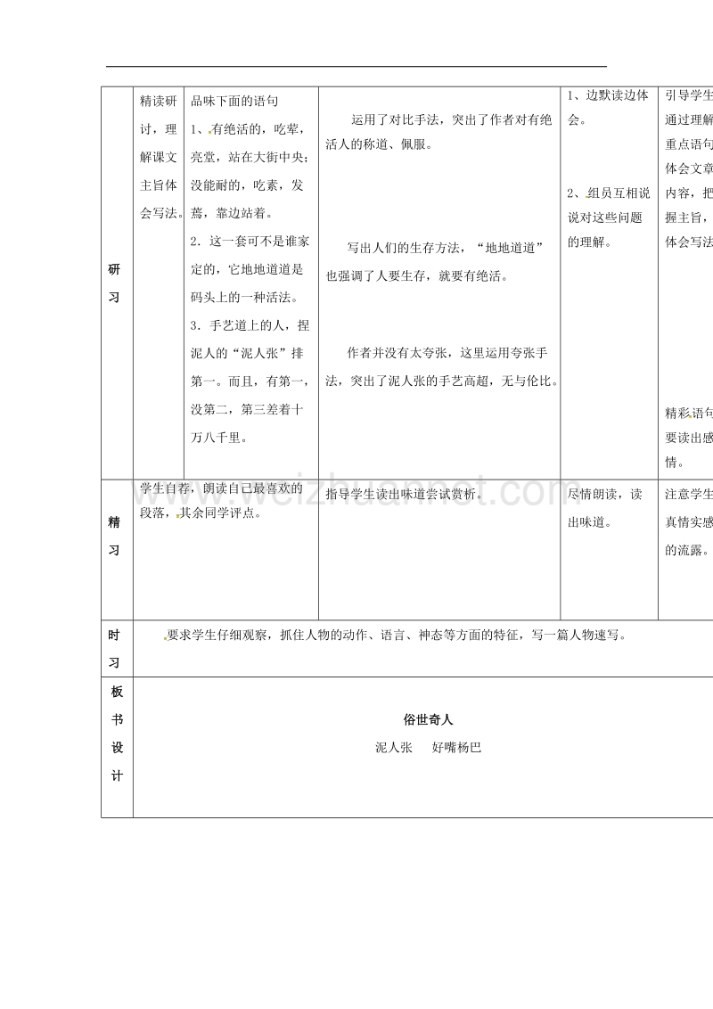 吉林省通化市2017年八年级语文下册第四单元20俗世奇人导学案无答案新版新人教版.doc_第3页