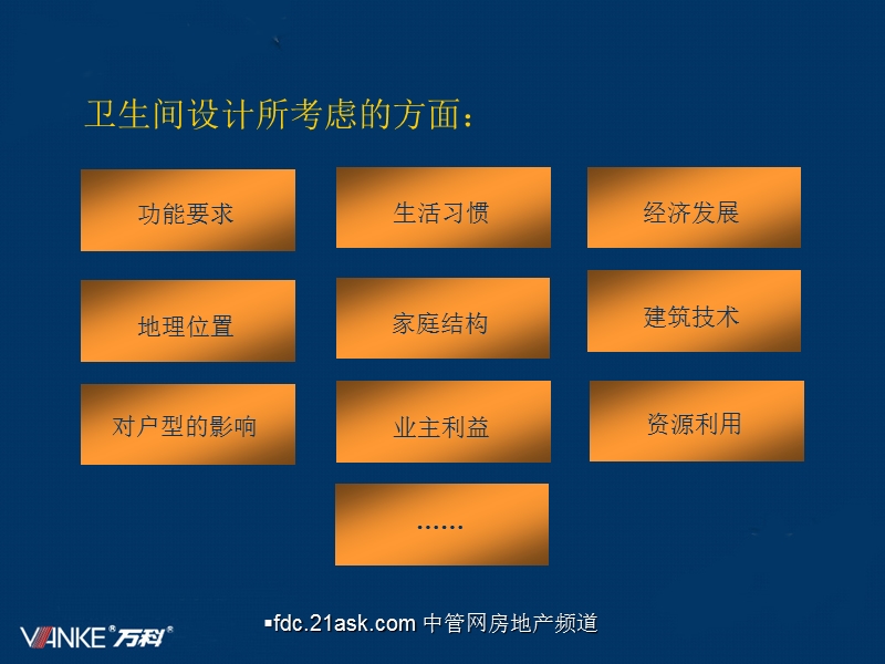 万科住宅卫生间设计研究.ppt_第2页