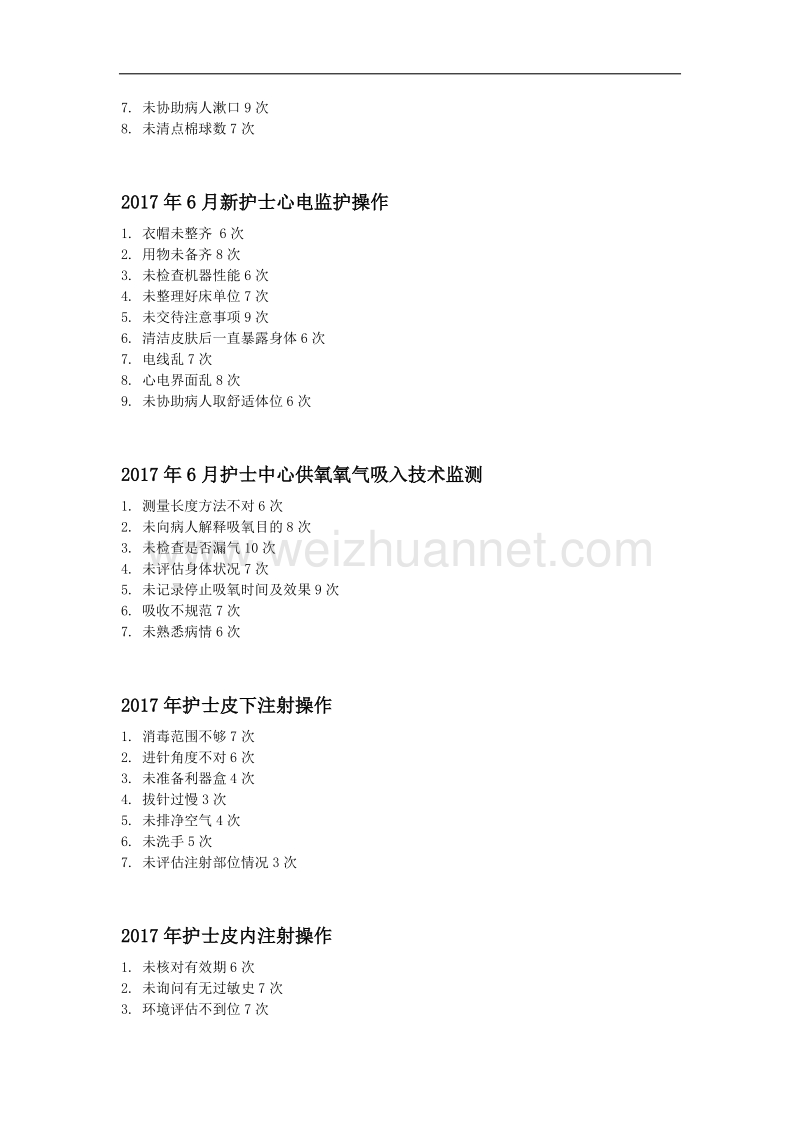 2017年技能操作存在的问题与整改措施.docx_第2页