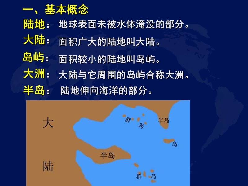 2015一轮复习世界地理概况课件.ppt_第2页